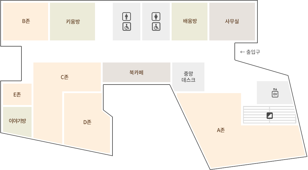 지상2층/옥상은 B존, 키움방, E존, 이야기방, C존, D존, 북카페, 중앙데스크, A존, 사무실, 배움방, 남자화장실, 여자화장실이 있습니다.