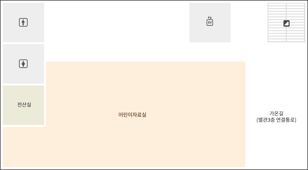 본관 3층은 남자화장실, 여자화장실, 전산실, 어린이자료실, 가온길이 있습니다.